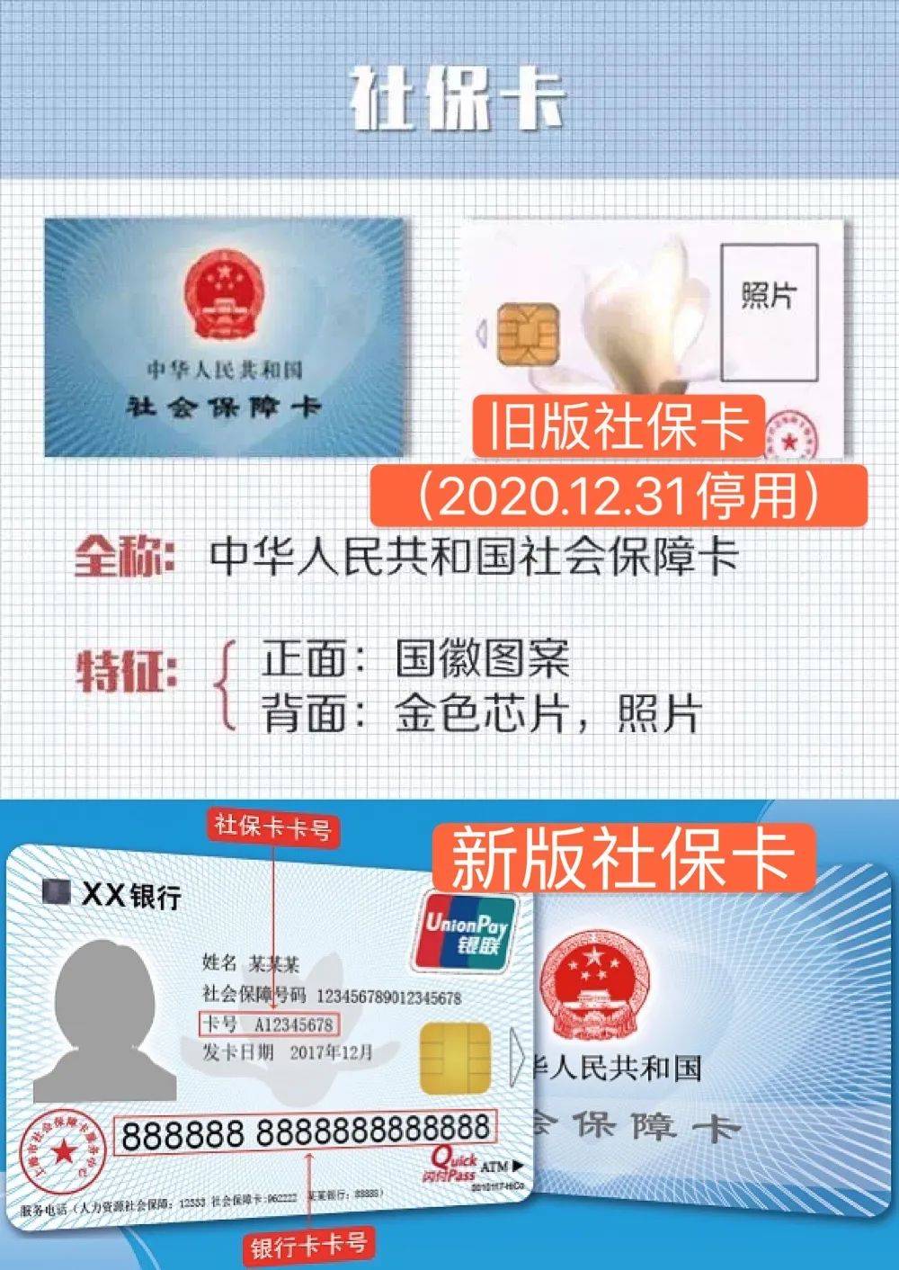 五指山最新上海24小时套医保卡方法分析(最方便真实的五指山上海24小时套医保卡流程详解方法)