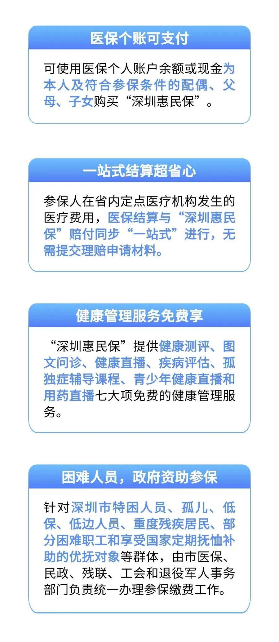 五指山最新城市惠民保障怎么取消方法分析(最方便真实的五指山如何取消惠民保自动微信扣款方法)