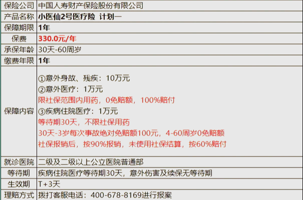 五指山最新医保小额取现方法分析(最方便真实的五指山医保小额提取代办200以内方法)