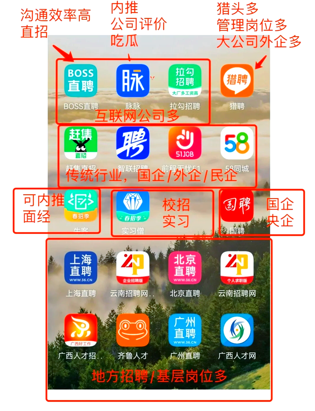 五指山最新找工作用什么平台最好方法分析(最方便真实的五指山找工作用什么平台最好猎聘方法)