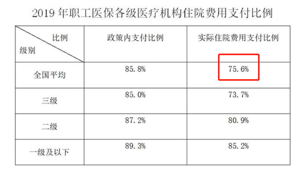 五指山最新法院会把职工医保卡冻结吗方法分析(最方便真实的五指山法院有权冻结医保卡吗2019年最新文件方法)