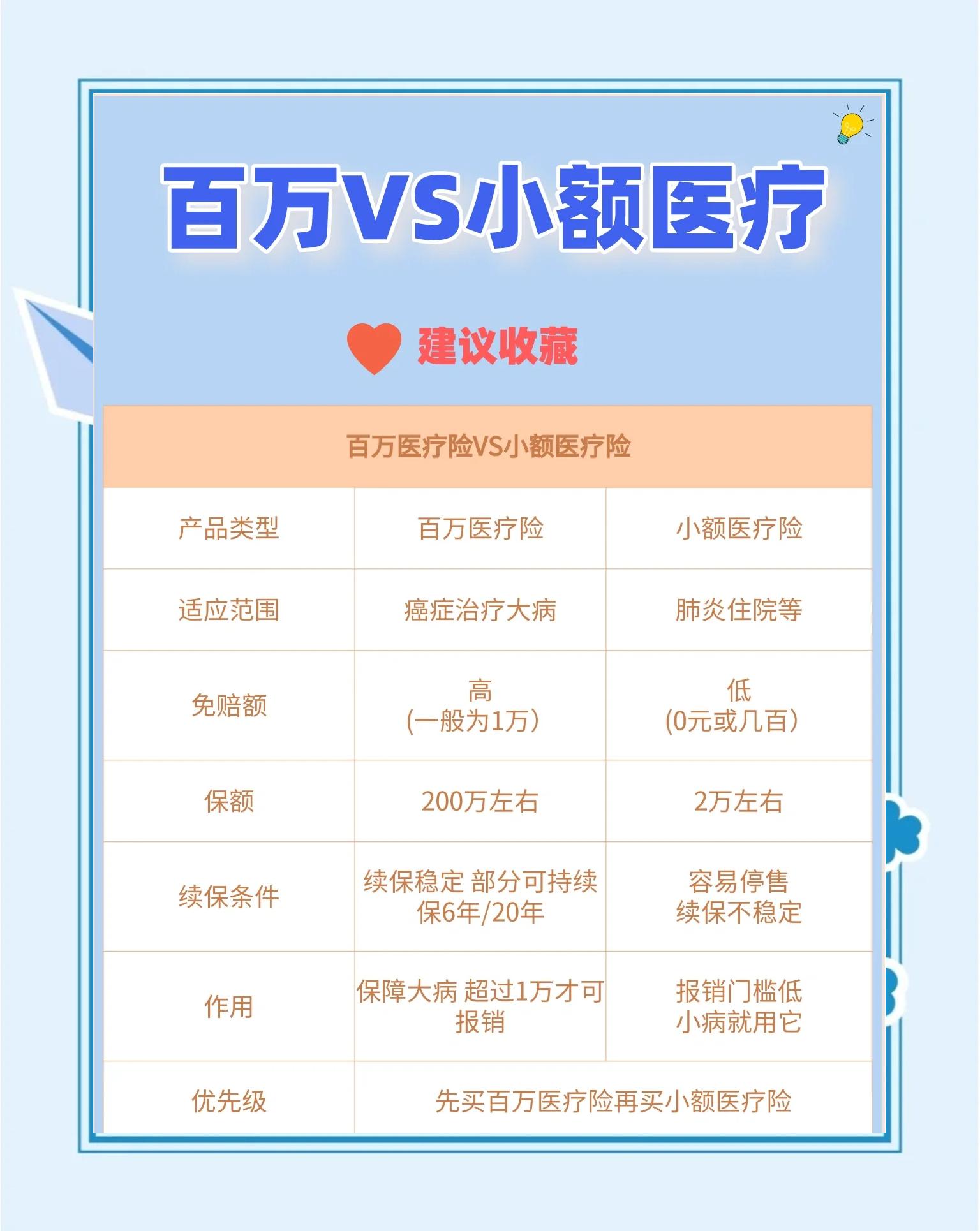 五指山最新全国小额医保卡变现联系方式方法分析(最方便真实的五指山全国小额医保卡变现联系方式西安方法)