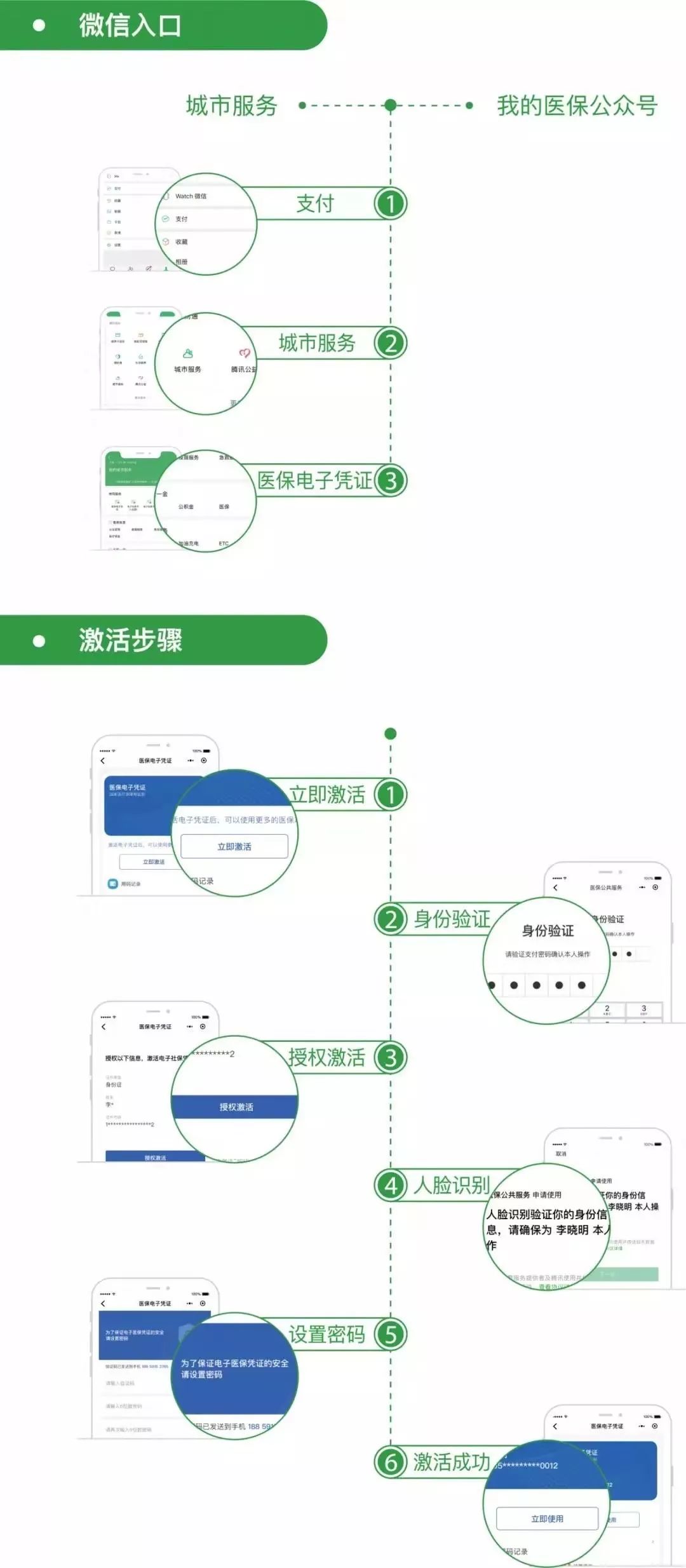五指山最新昆山回收医保卡方法分析(最方便真实的五指山昆山旧的医保卡还能用吗方法)