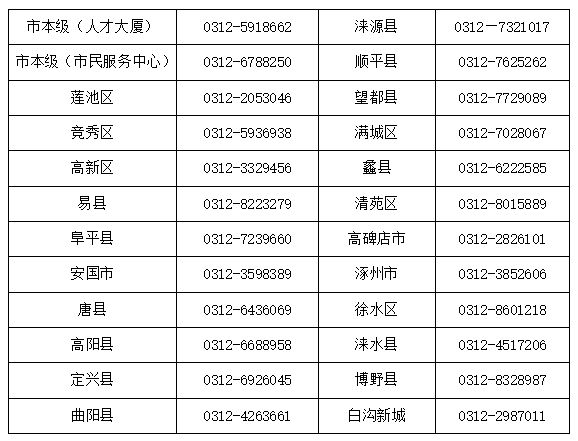 五指山最新医保卡有到期时间吗方法分析(最方便真实的五指山医保卡有到期时间吗现在方法)